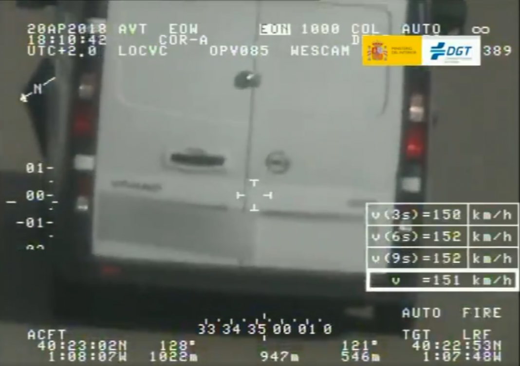 Guardia checks report 20% of the vans driven without ITV