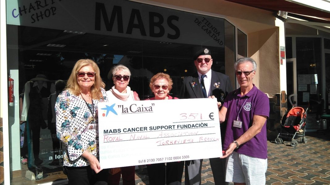  MABS Cancer Support Fundación