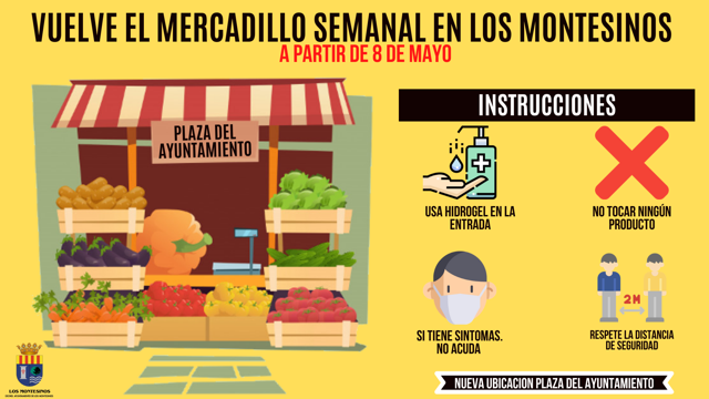 Los Montesinos weekly Market returns