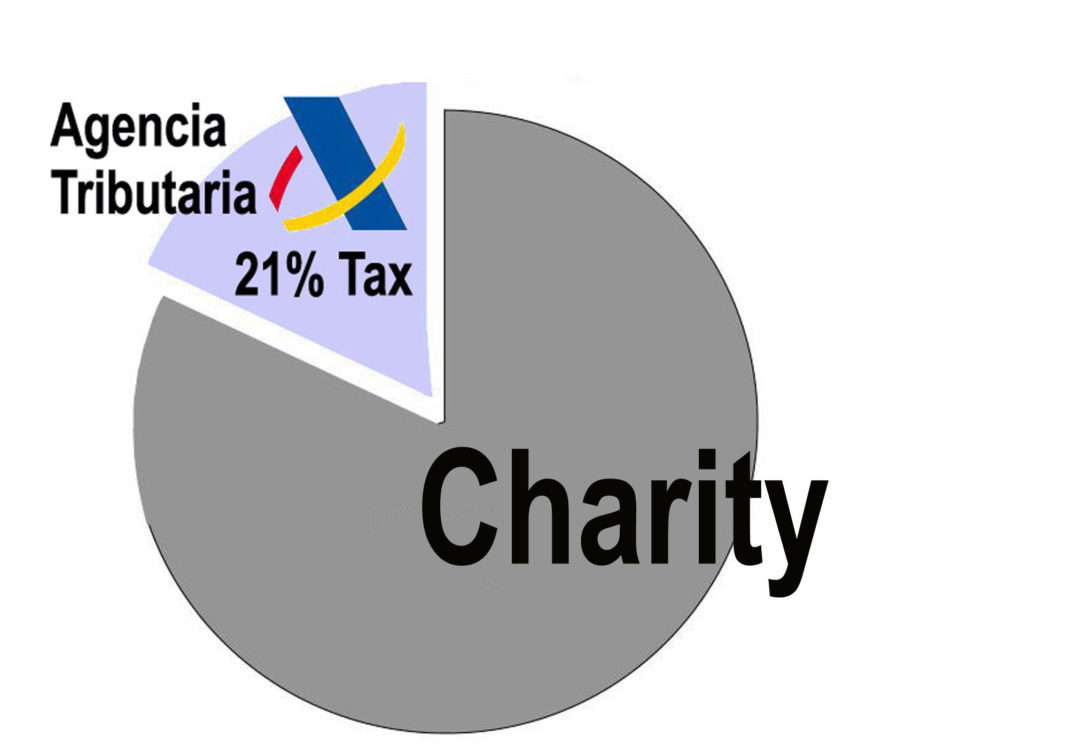 Charities in Spain are being “raped by the Spanish government”.