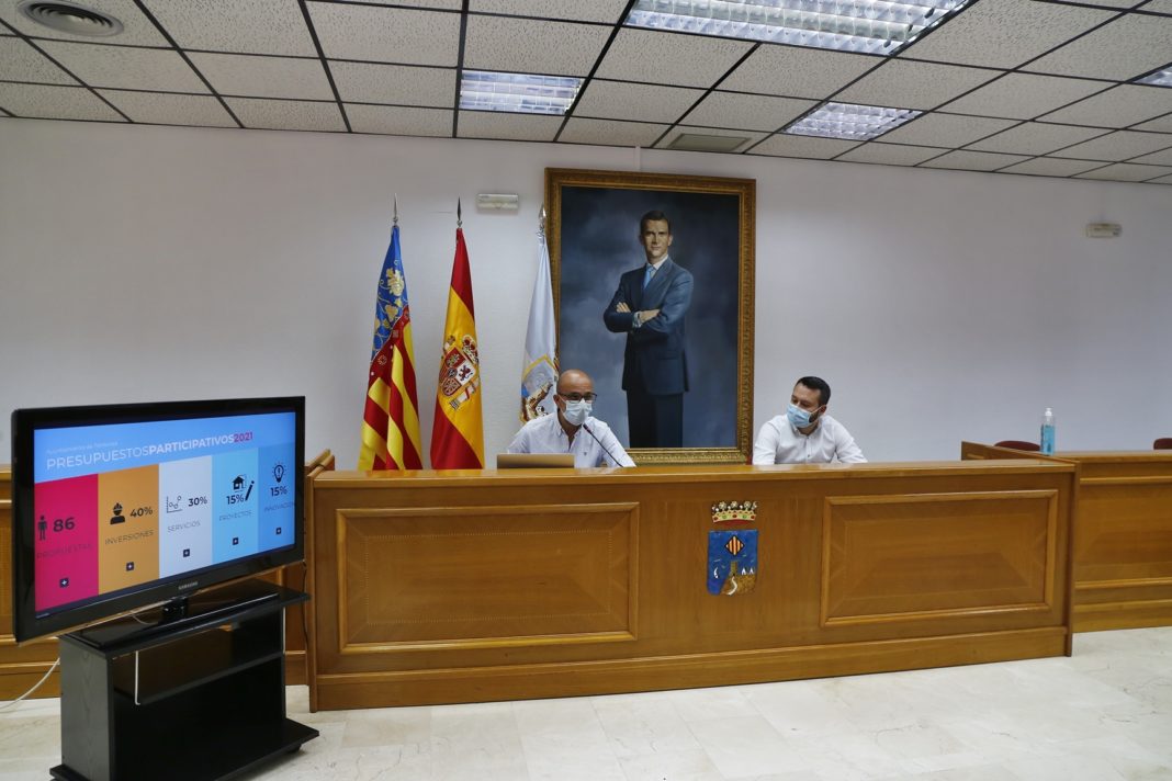 Torrevieja Council receives 86 proposals for 2021 Participatory Budgets